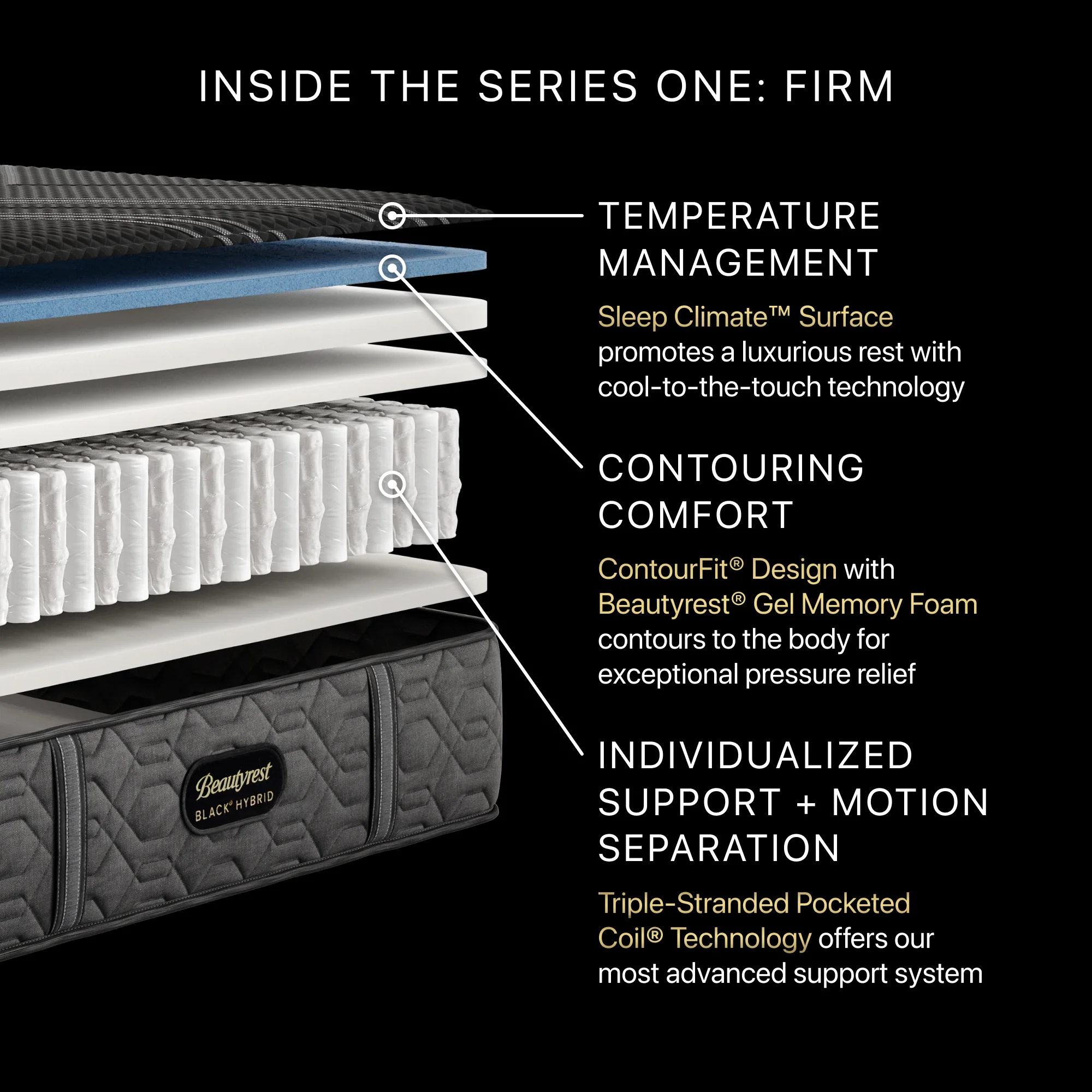 Beautyrest Black Series One Hybrid Firm - Image 5