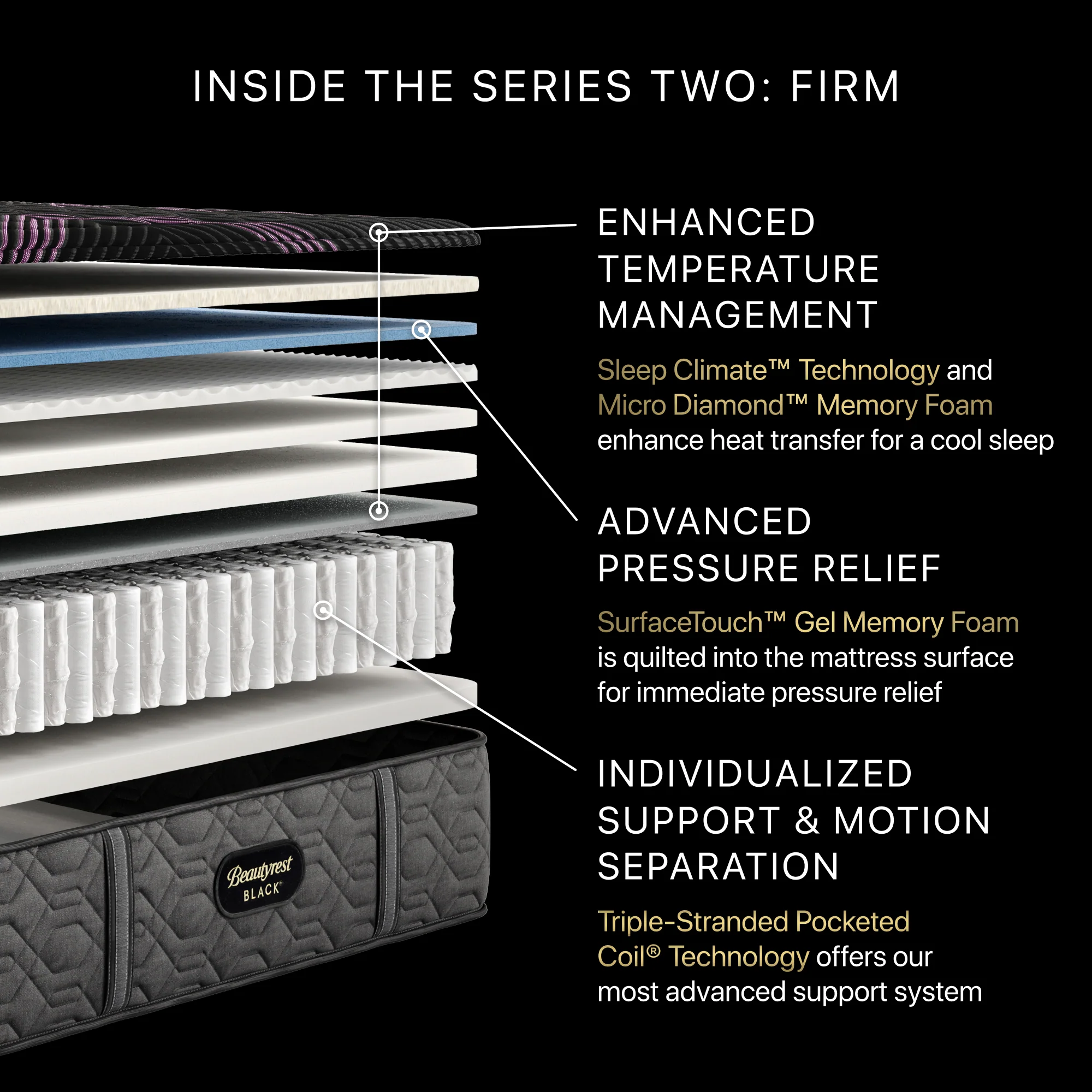 Beautyrest Black Series Two Firm - Image 3