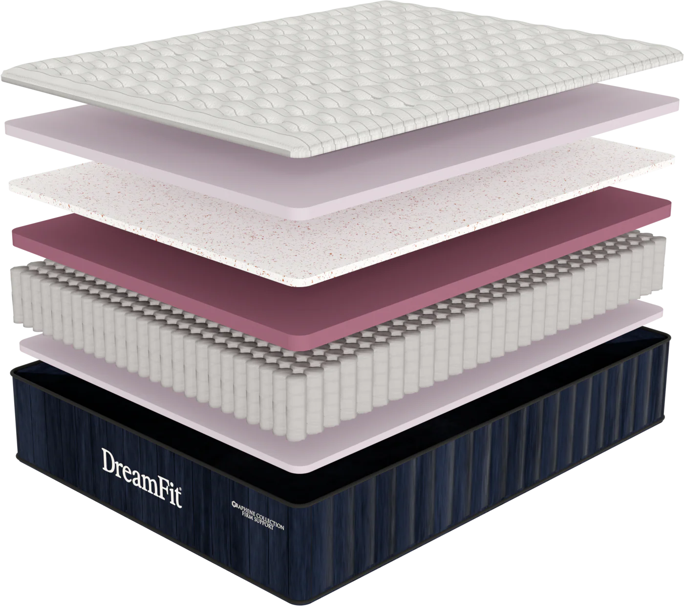 Dreamfit Grounding Sleep Firm Mattress - Image 3