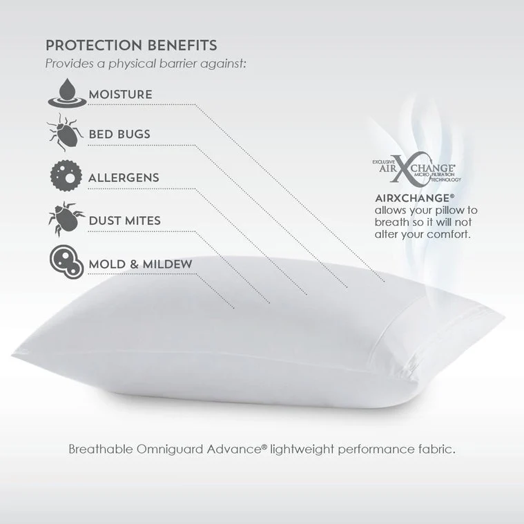 PureCare Frio Pillow Protector - Image 5