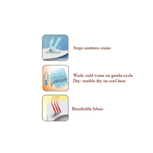 PureCare StainGuard Polyflex Tricot Mattress Protector - Image 2