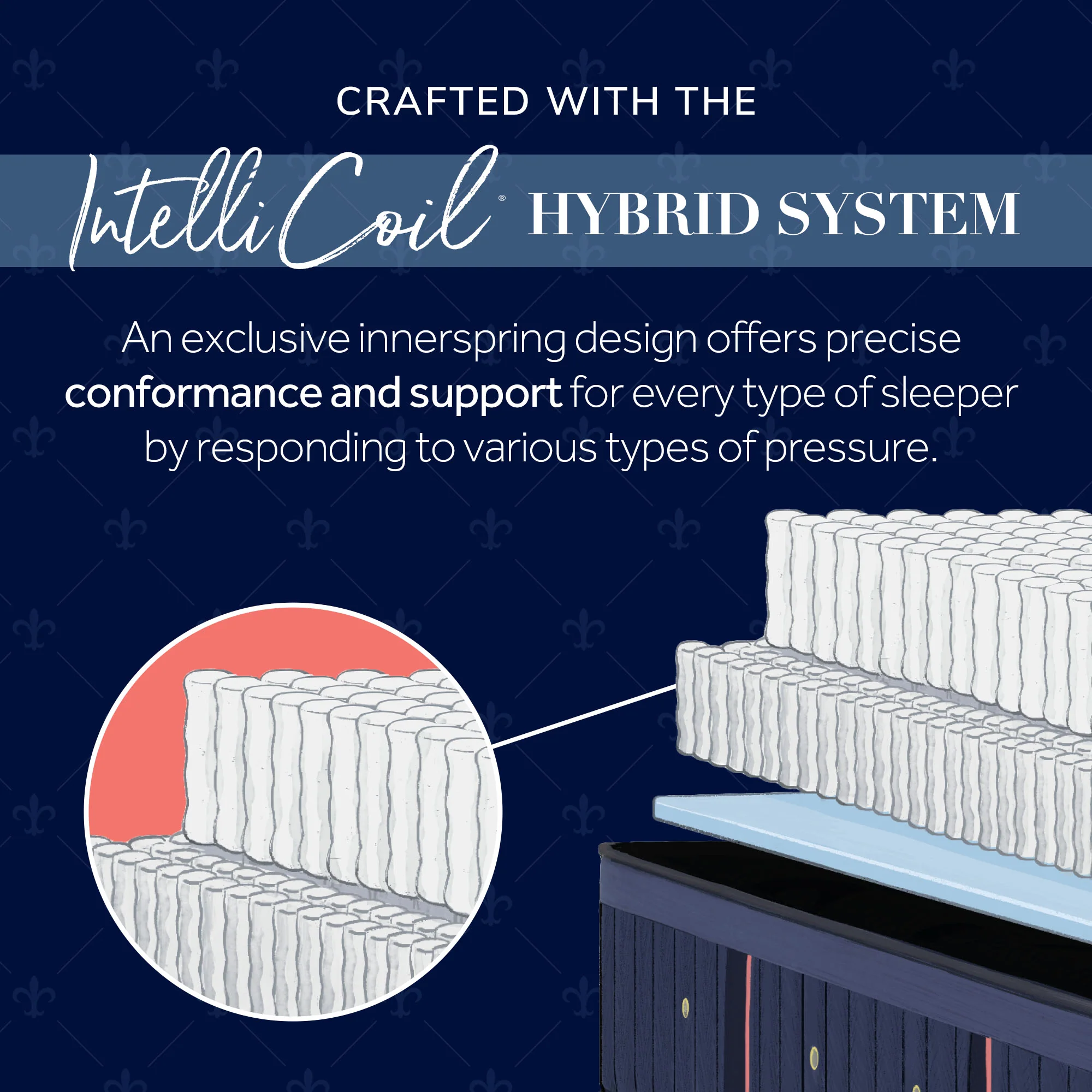 Stearns & Foster Lux Hybrid Elite Medium - Image 7