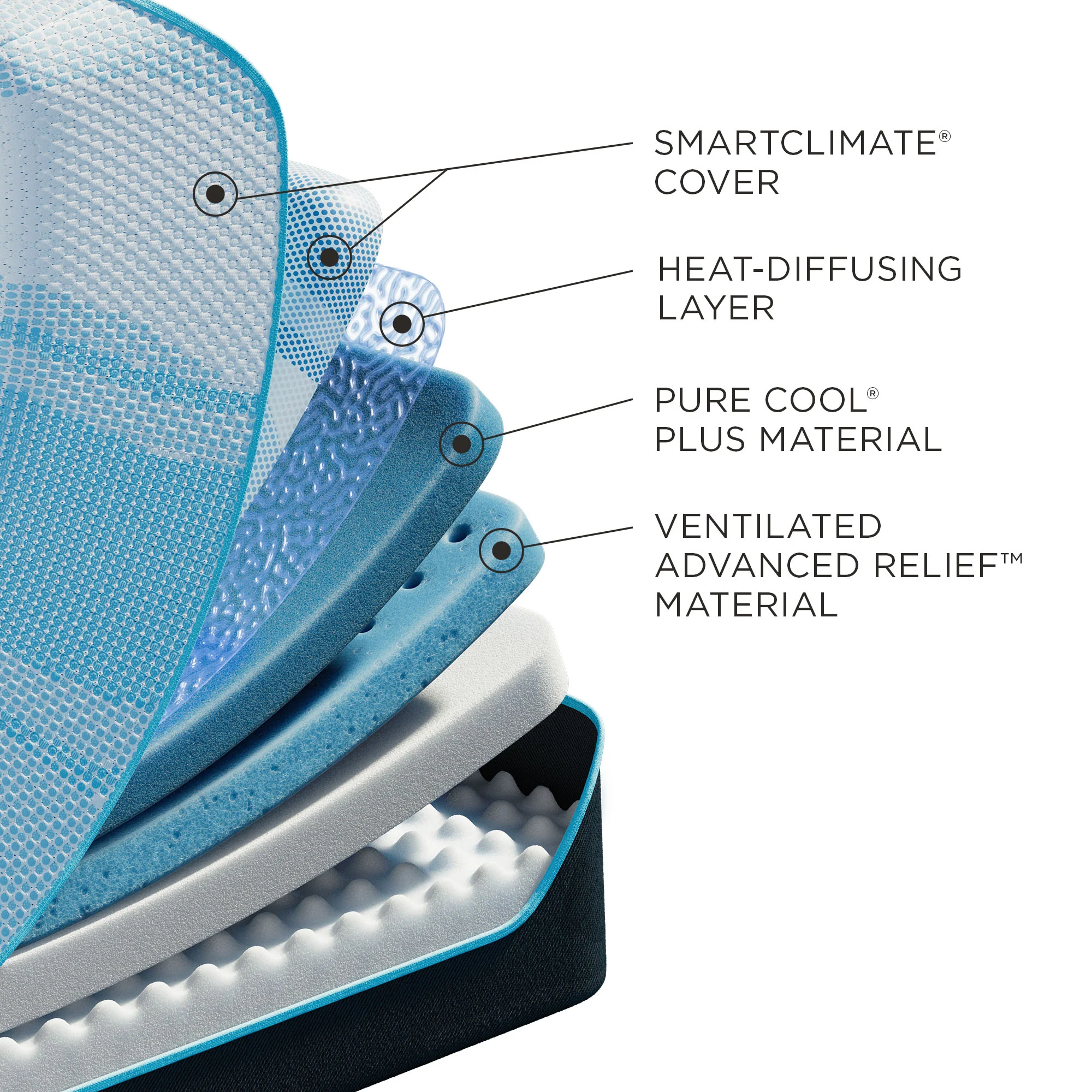 Tempur-LuxeBreeze Firm 2.0 - Image 5