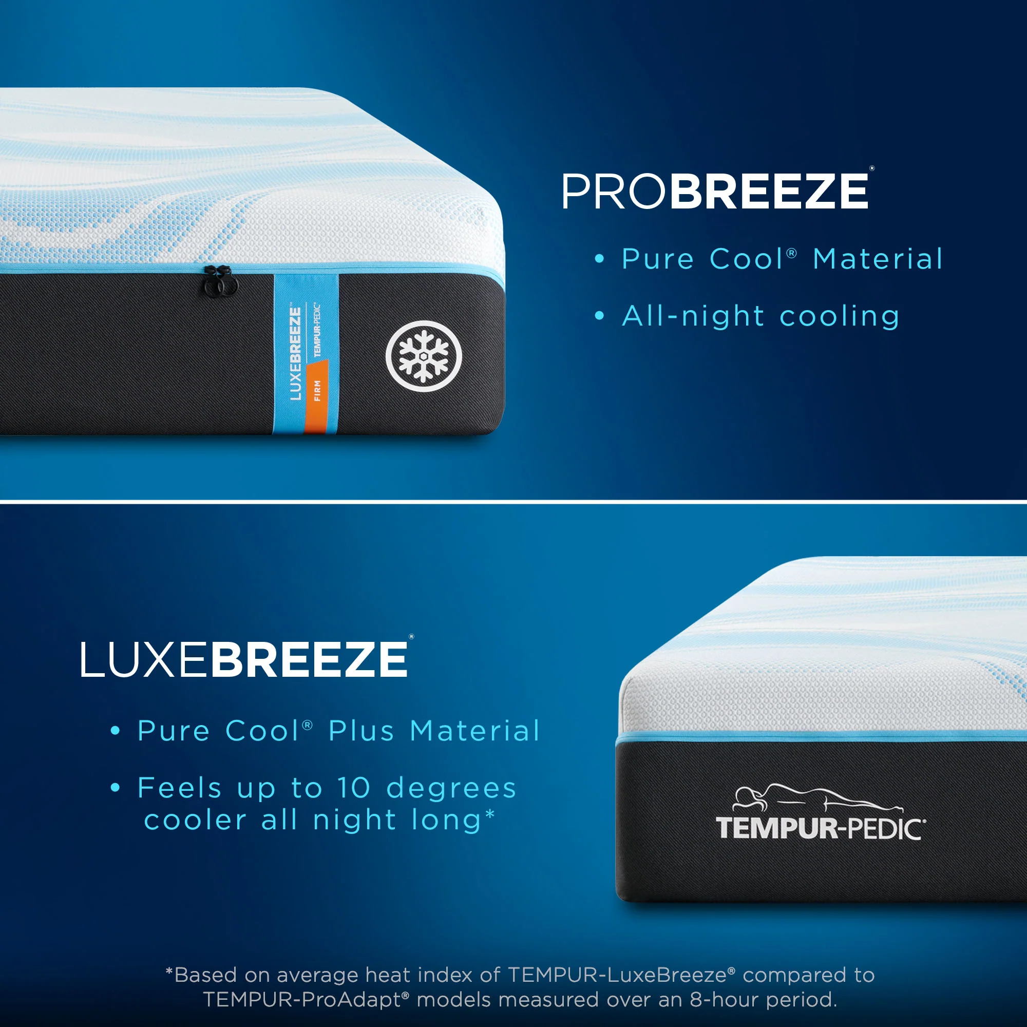 Tempur-LuxeBreeze Firm 2.0 - Image 9