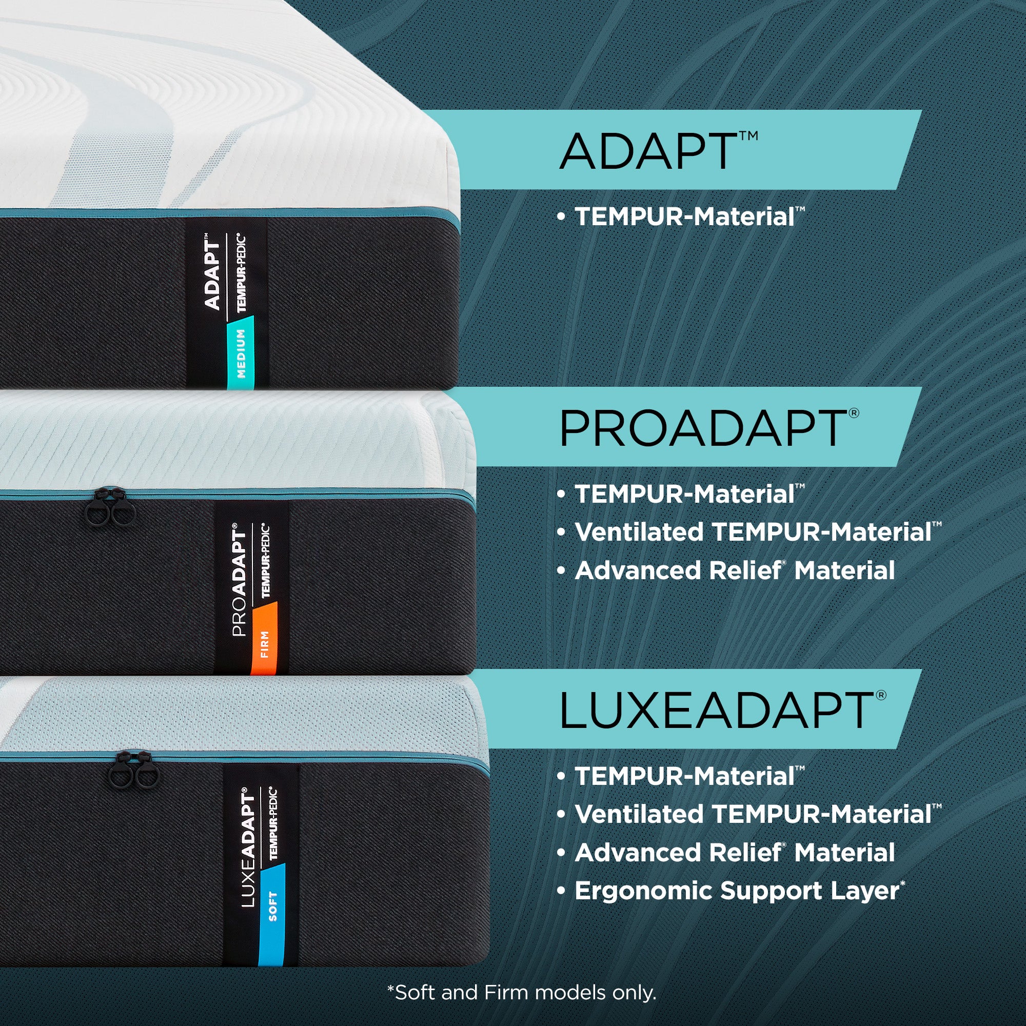 TEMPUR-ProAdapt Firm 2.0 - Image 7